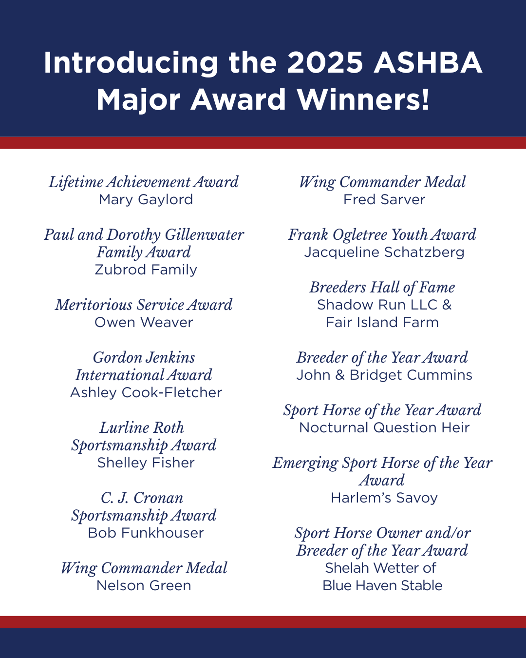 Major Award Winners.png